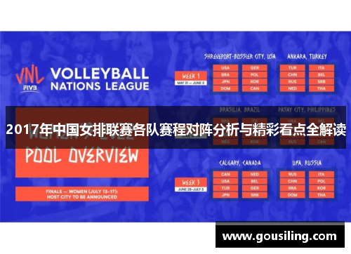 2017年中国女排联赛各队赛程对阵分析与精彩看点全解读