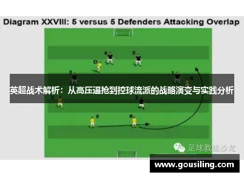 英超战术解析：从高压逼抢到控球流派的战略演变与实践分析