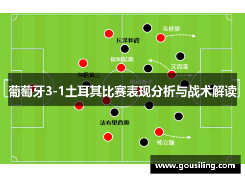 葡萄牙3-1土耳其比赛表现分析与战术解读