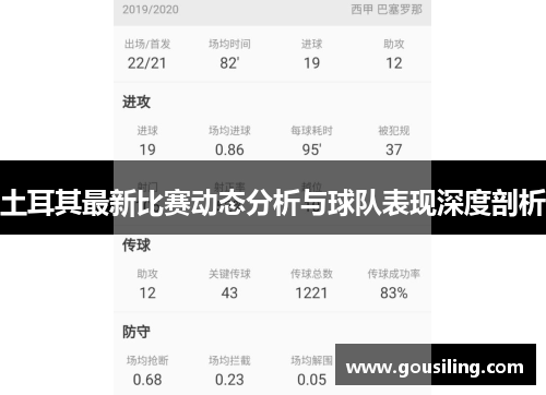 土耳其最新比赛动态分析与球队表现深度剖析